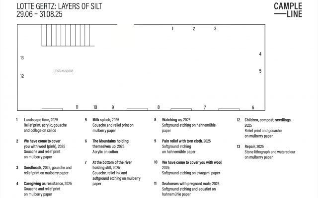 A floorplan of the upper gallery indicating the positions, titles and general information of artwork on display which are part of the exhibition ‘Layers of Silt’ by Lotte Gertz.